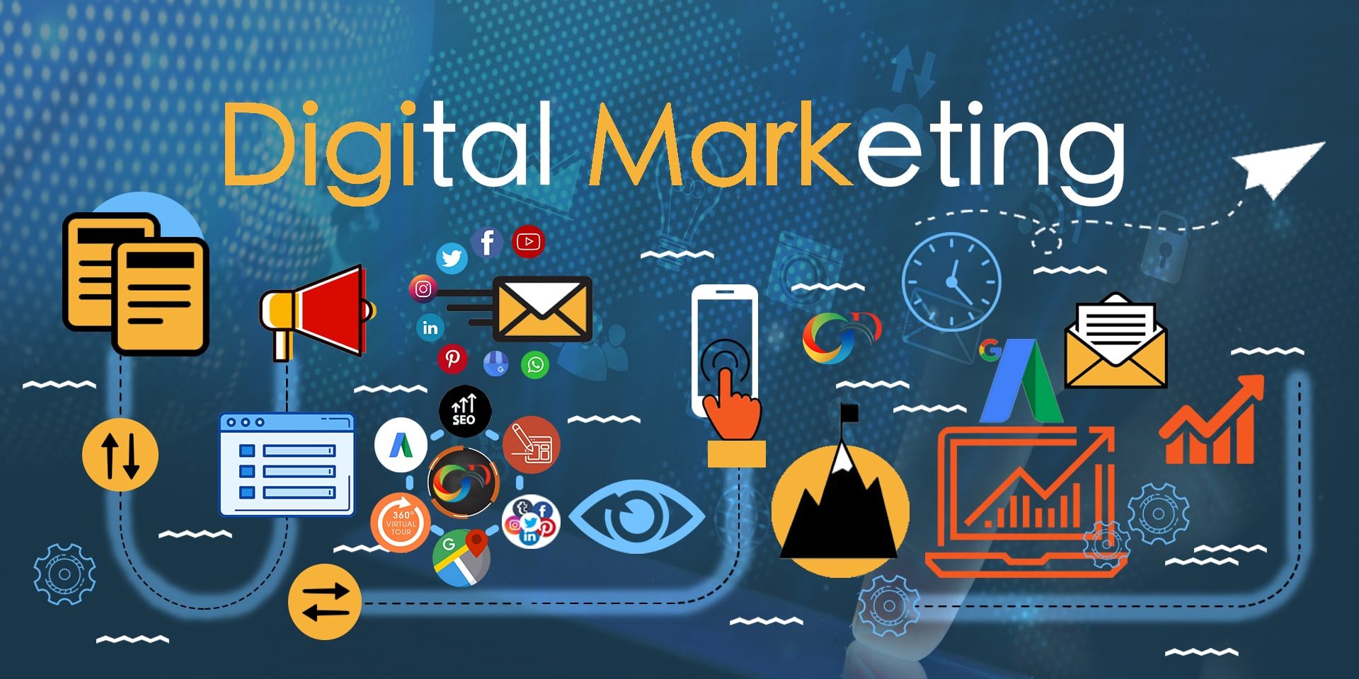 Digital Marketing Consulting Services