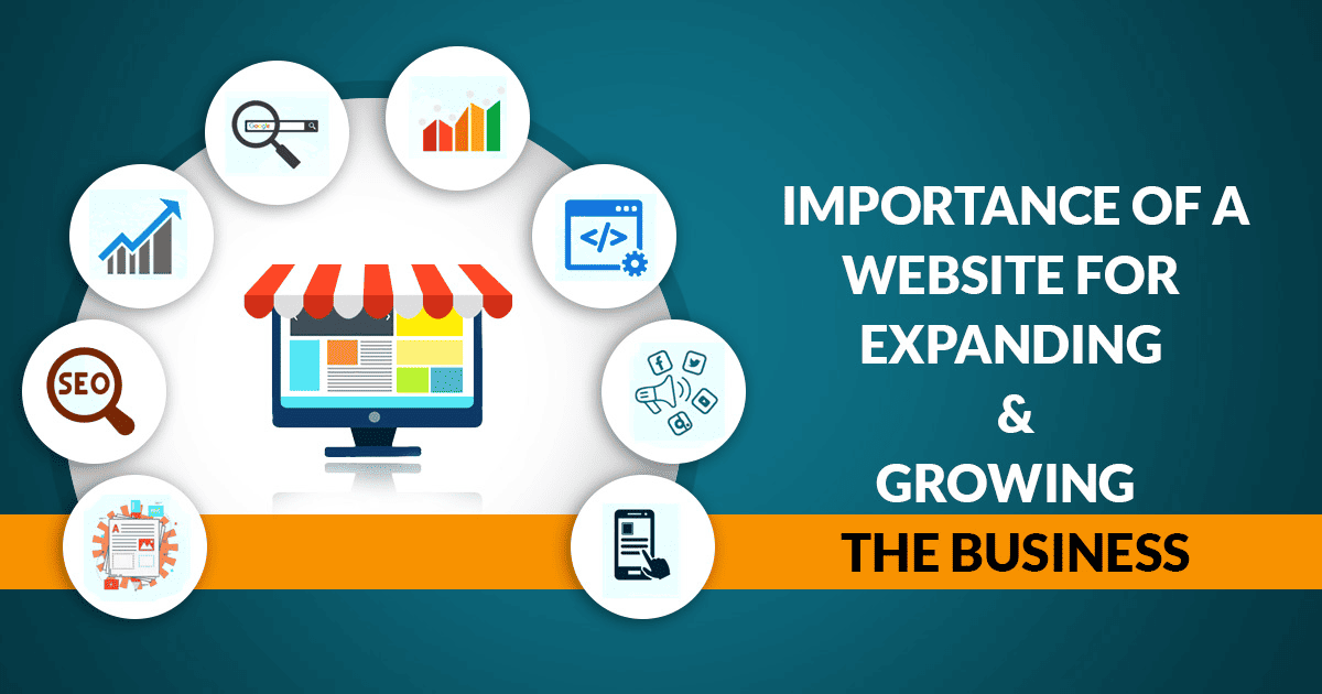 The Importance of a Website for Business Growth