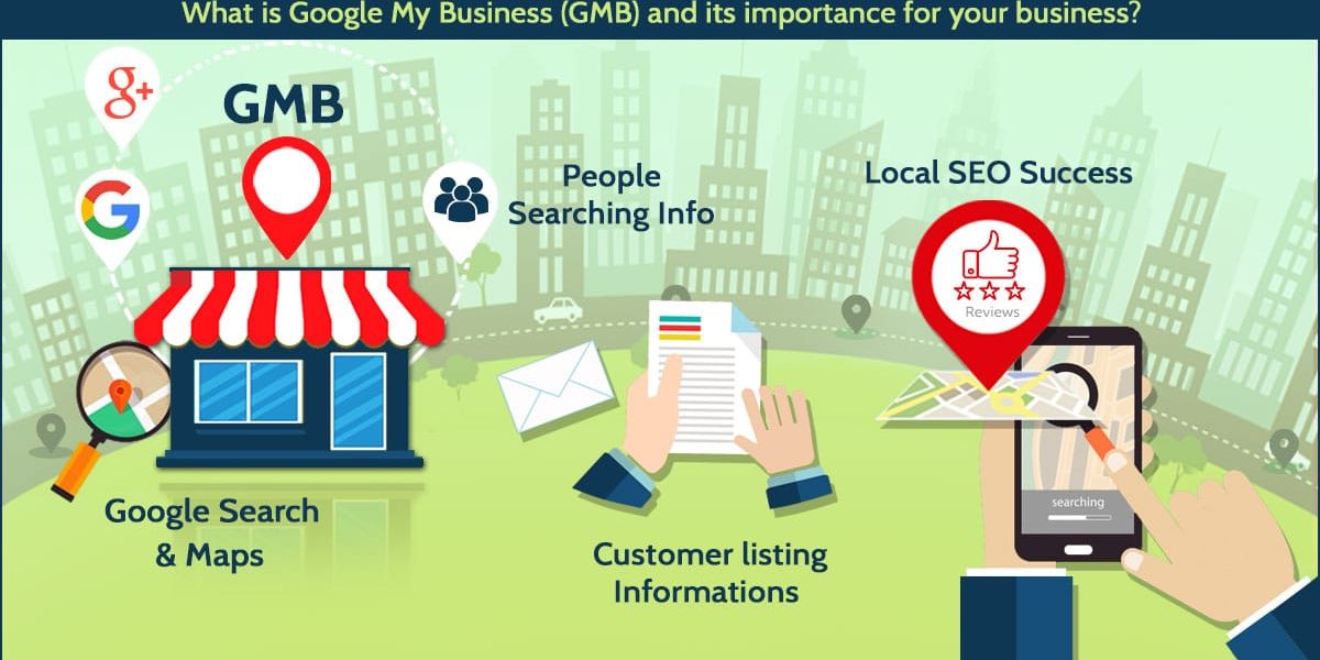 The Importance of Google My Business in Local SEO